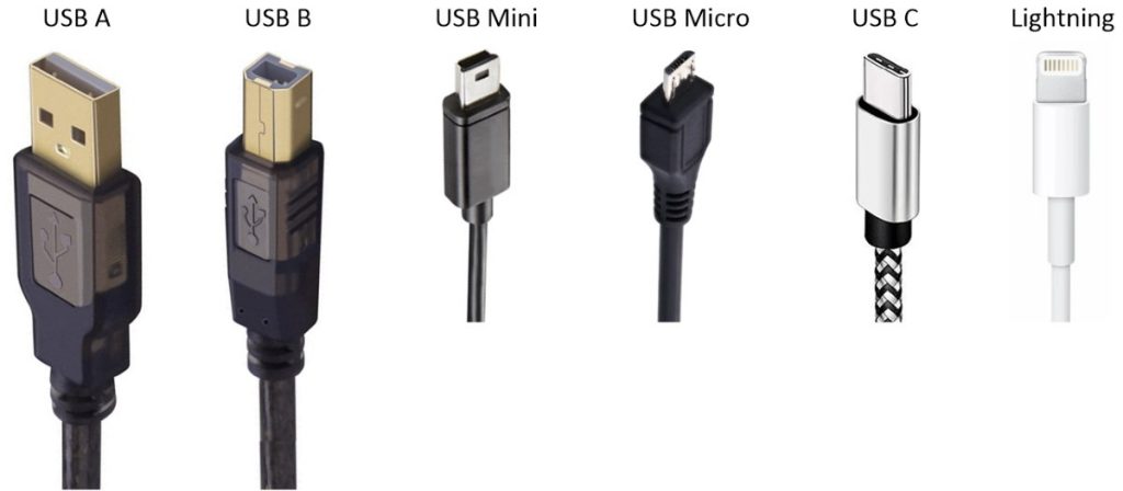 USB-A, USB-B, USB-C : quelles différences entre ces ports réputés