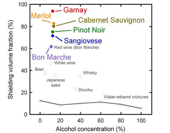 Gamay_superconductivity.png