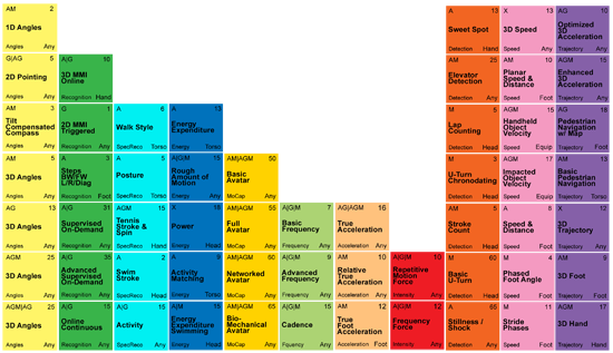 Table-of-Elements_sm.png