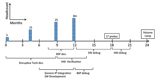 20120426sv_fig1.png