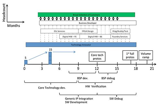 20120426_fig3sm.png