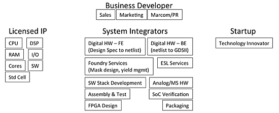 20120426sv_fig2.png