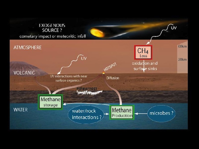 methanesources.jpeg
