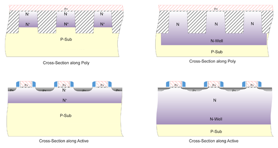 VCM-Cross-Section.png