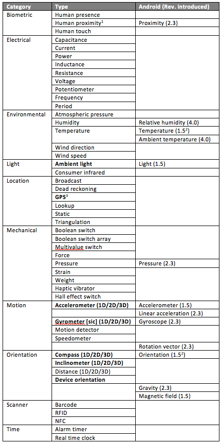 20121203_windows8_table1.png