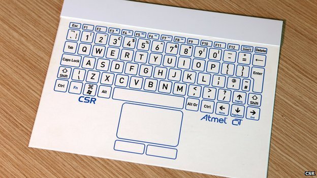 _69648732_thinnestkeyboard.jpg