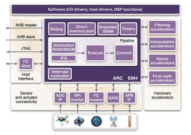 synopsys_image1.png