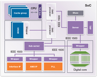 CS3266_Graphic_web_red.jpg