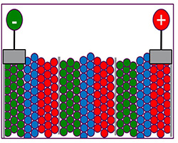 Fig_4b_-_Imec_ceramic_-_red.jpg