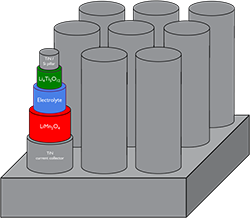 Fig_4a_-_Imec_thin_film_-_red.png