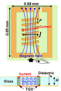 Figure_5_3D_inductor.png