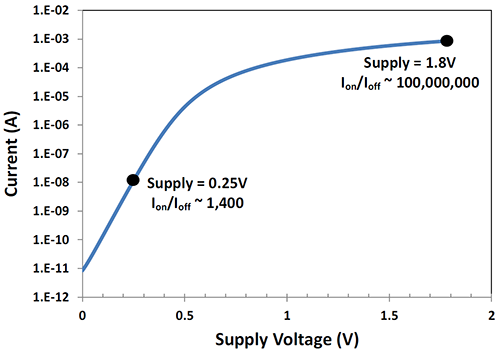 Figure_2.png