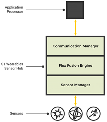 QL_arch.png