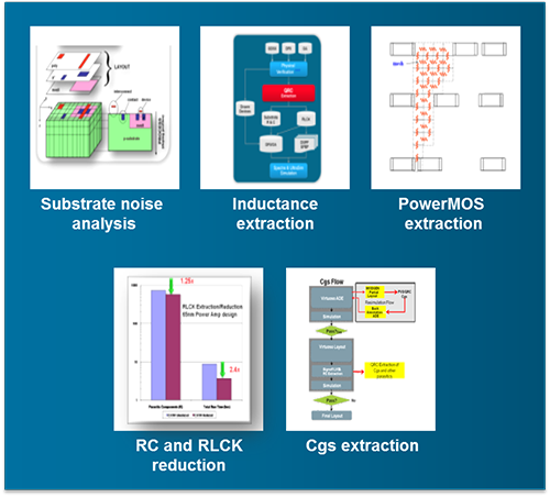 QRC_functions_500.png