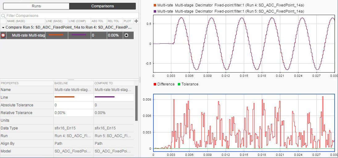 Figure_6_MathWorks_Systemwide_Collaboration.jpg