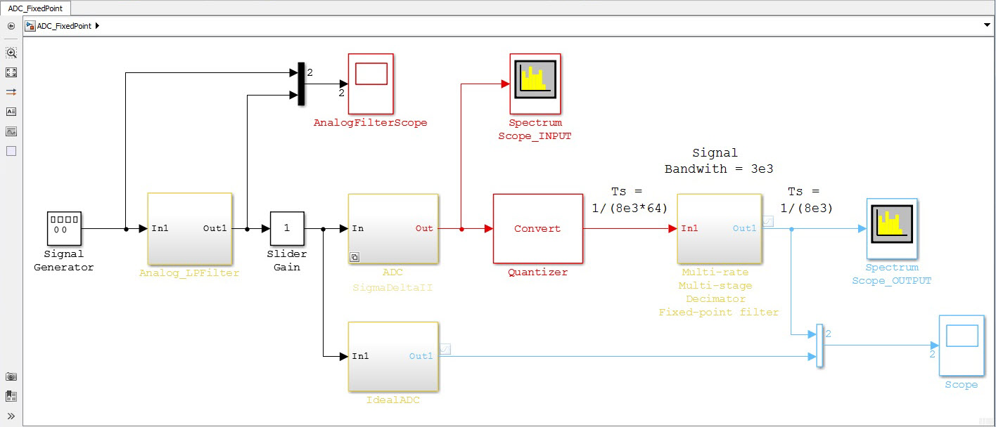 Figure_4_MathWorks_Systemwide_Collaboration.jpg