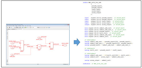 Figure10_MathWorks_Systemwide_Collaboration.jpg