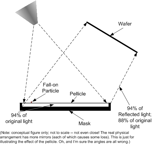 Figure_1.png