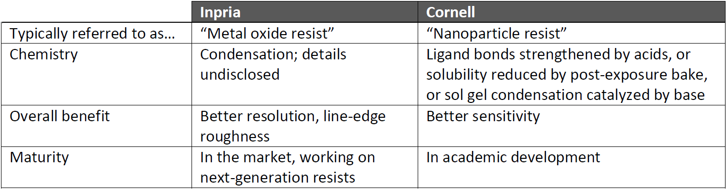 Comparison_table.png