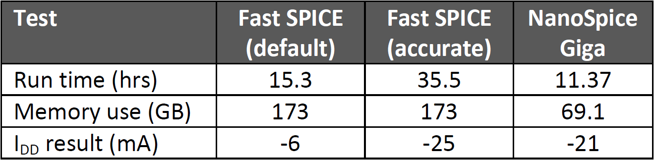 ProPlus_table.png