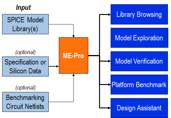 New_ProPlus_graphic.png