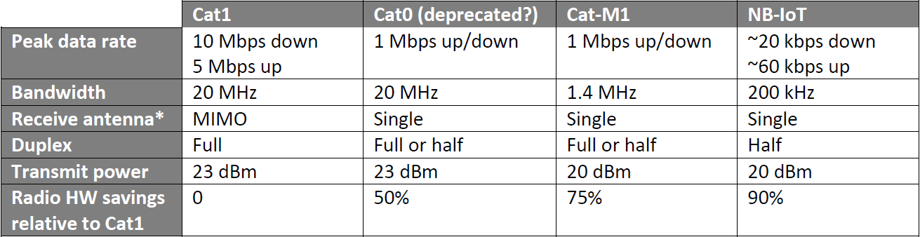 Table.png