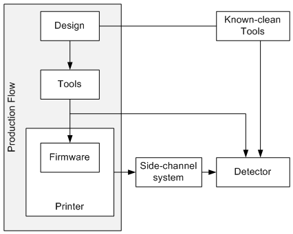 Figure_3.png