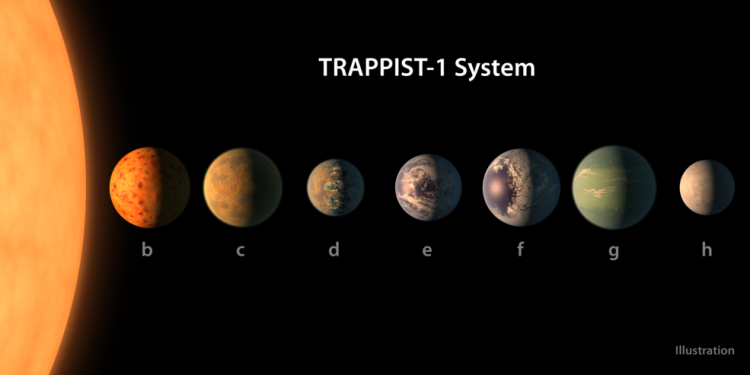 trappist-1-system.png