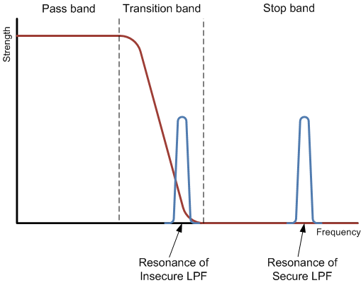 Figure_2.png