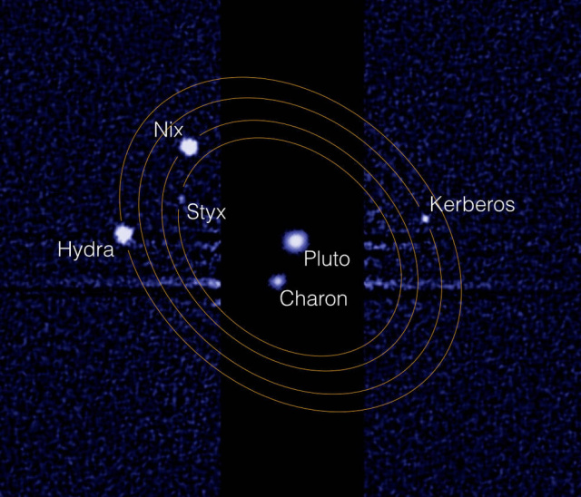 01-the_pluto_system-640x548.jpg