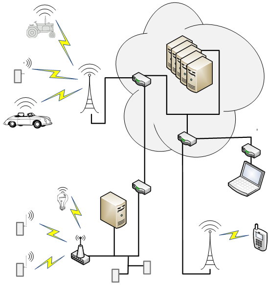 IoT_security_drawing.png