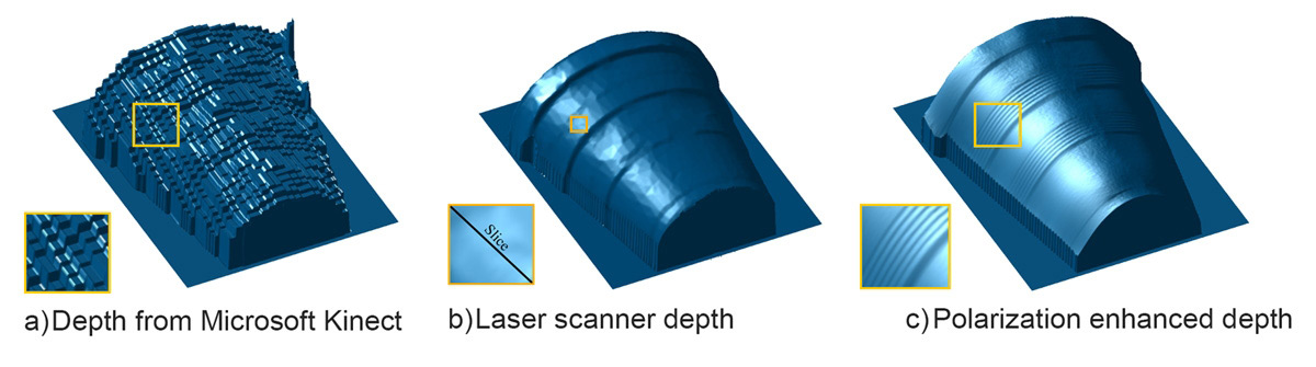 mit-polarization-3d-scanning.jpg