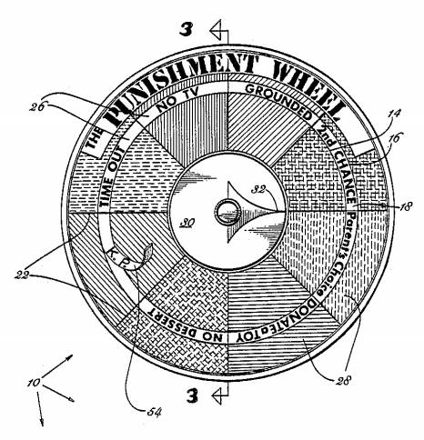 punishment-wheel.png