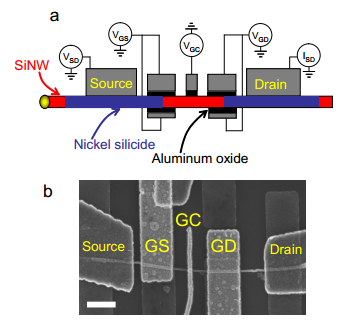 Nanowire_diode.png