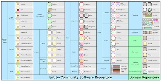 1_Periodic_Table_of_Software_red.png