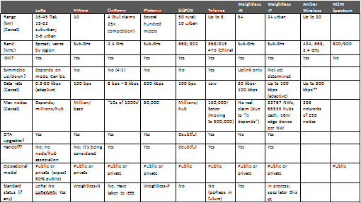 Table_-_small_50_v3.png